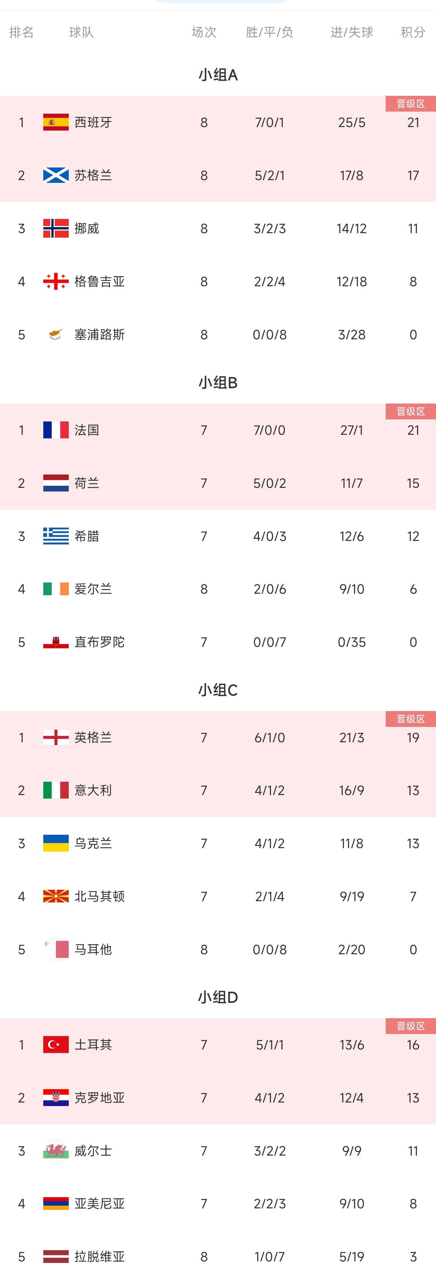 开云体育平台APP-欧洲杯预选赛半决赛结果揭晓！