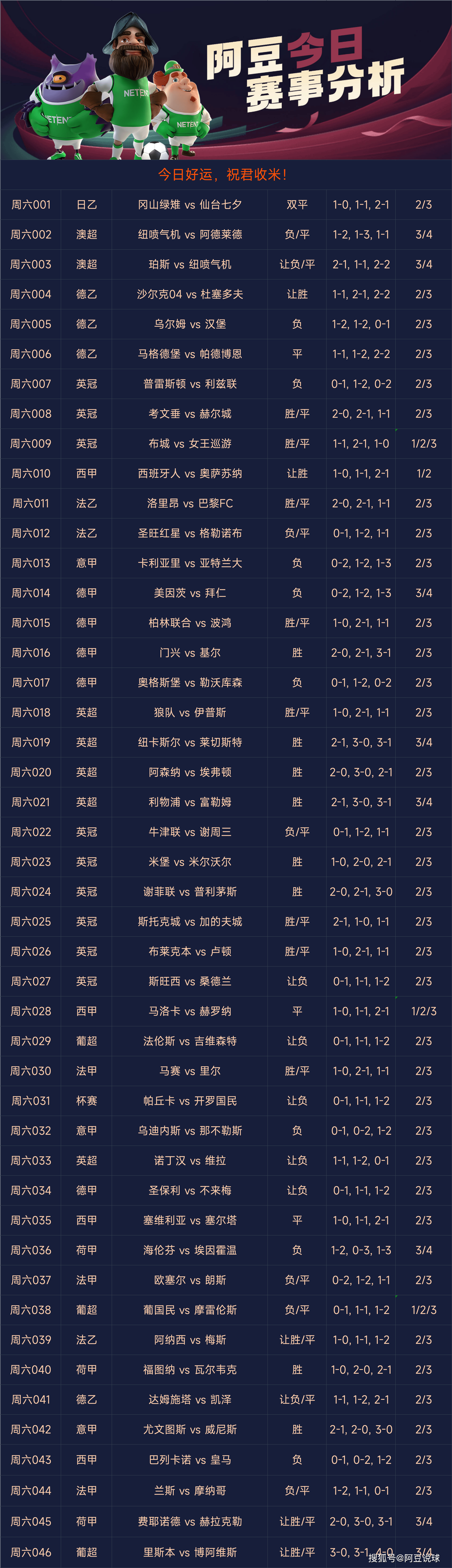 开云体育-包含悉尼队在比赛中展现出色表现，取得胜利的词条
