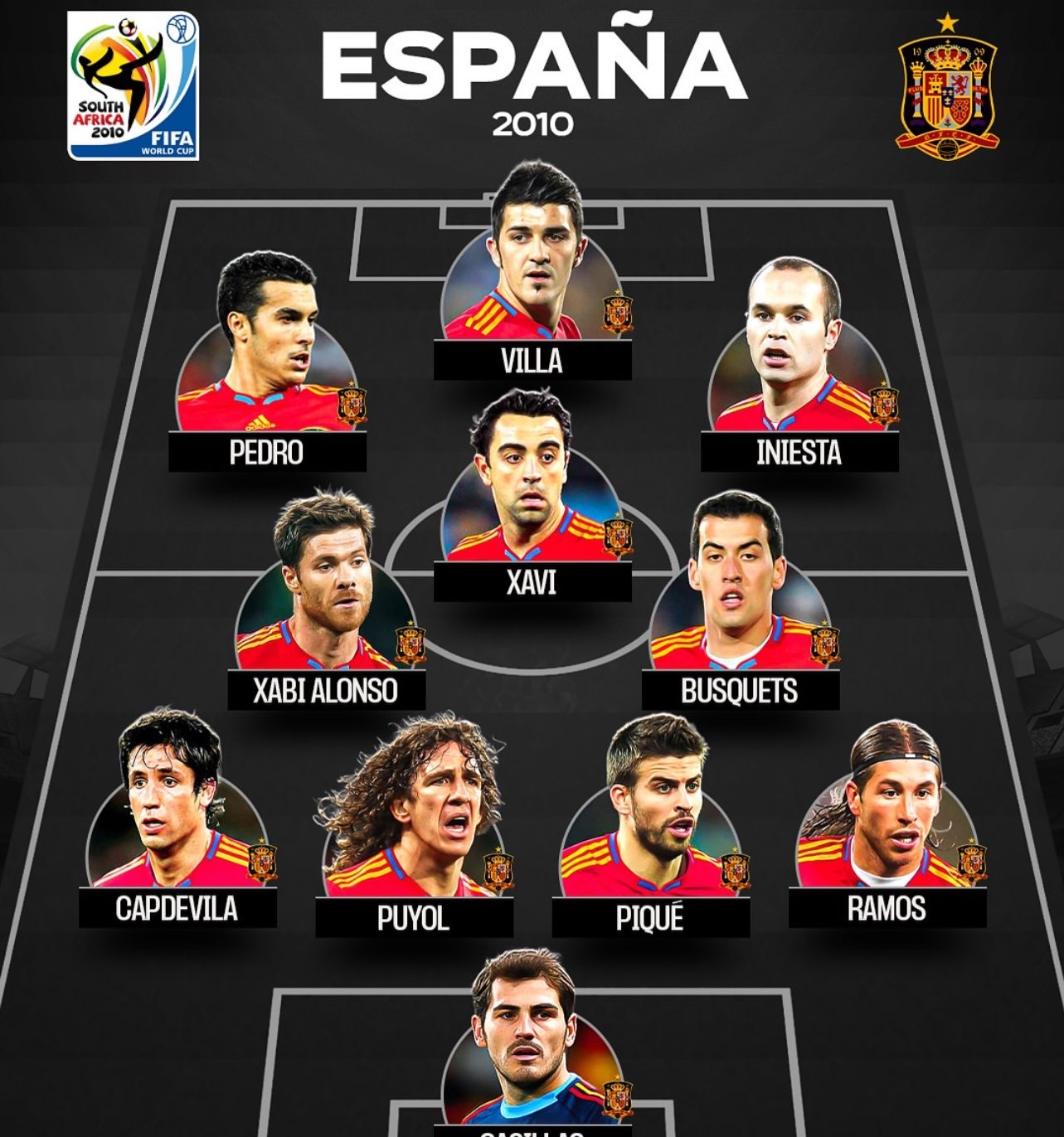 西班牙队伍全面发力,夺得多项冠军 西班牙队伍全面发力,夺得多项冠军