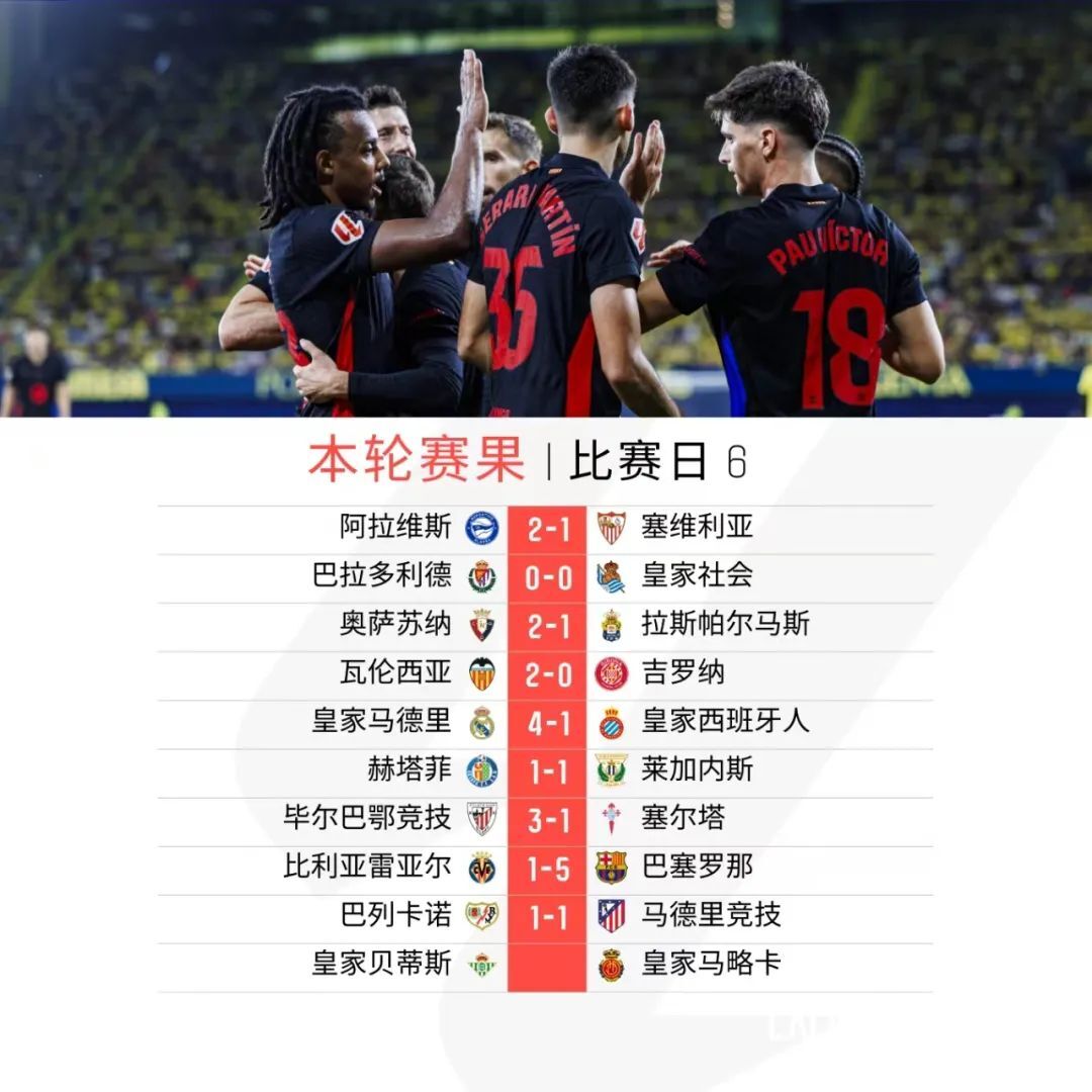 开云体育登录-塞尔塔客场战平马竞，取得宝贵一分的简单介绍