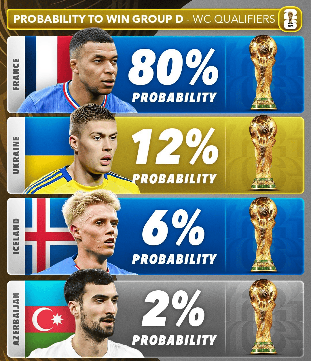 开云体育登录-关于欧预赛季后赛决赛，各队实力均衡争夺胜利的信息