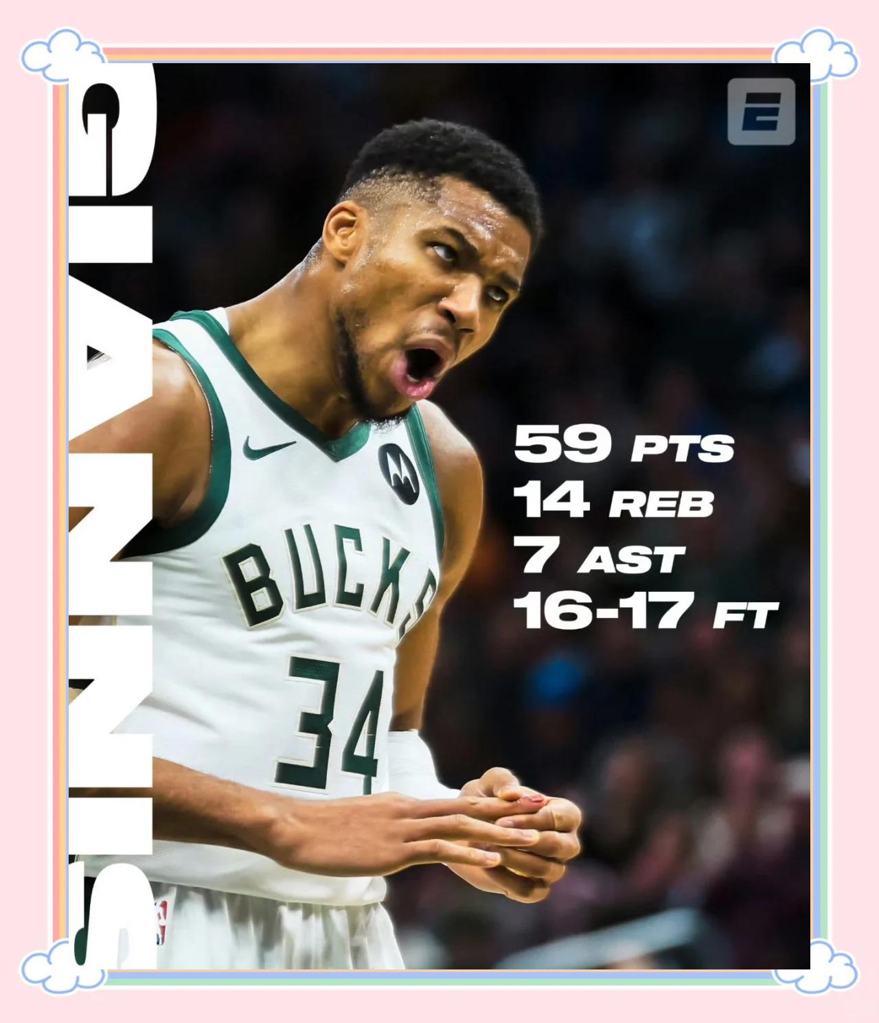 中国男篮血洗掘金,字母哥惊艳世界 中国男篮血洗掘金,字母哥惊艳世界