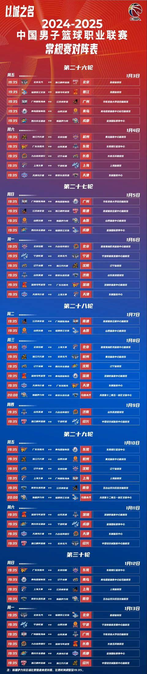 火力全开！CBA比赛数据创纪录的简单介绍